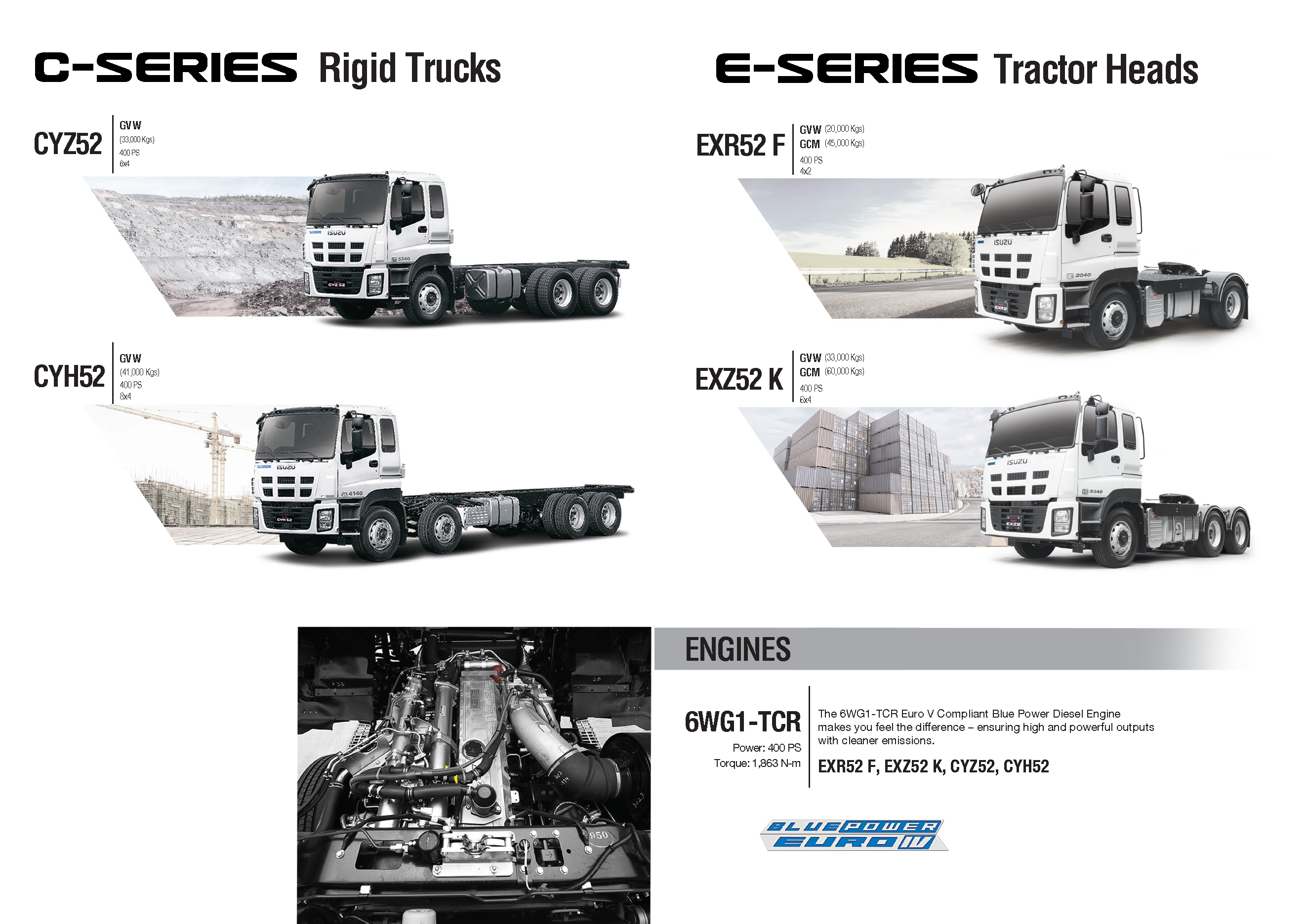 ISUZU EXR QL 6W 4X2 TRACTOR HEAD – AC Motors