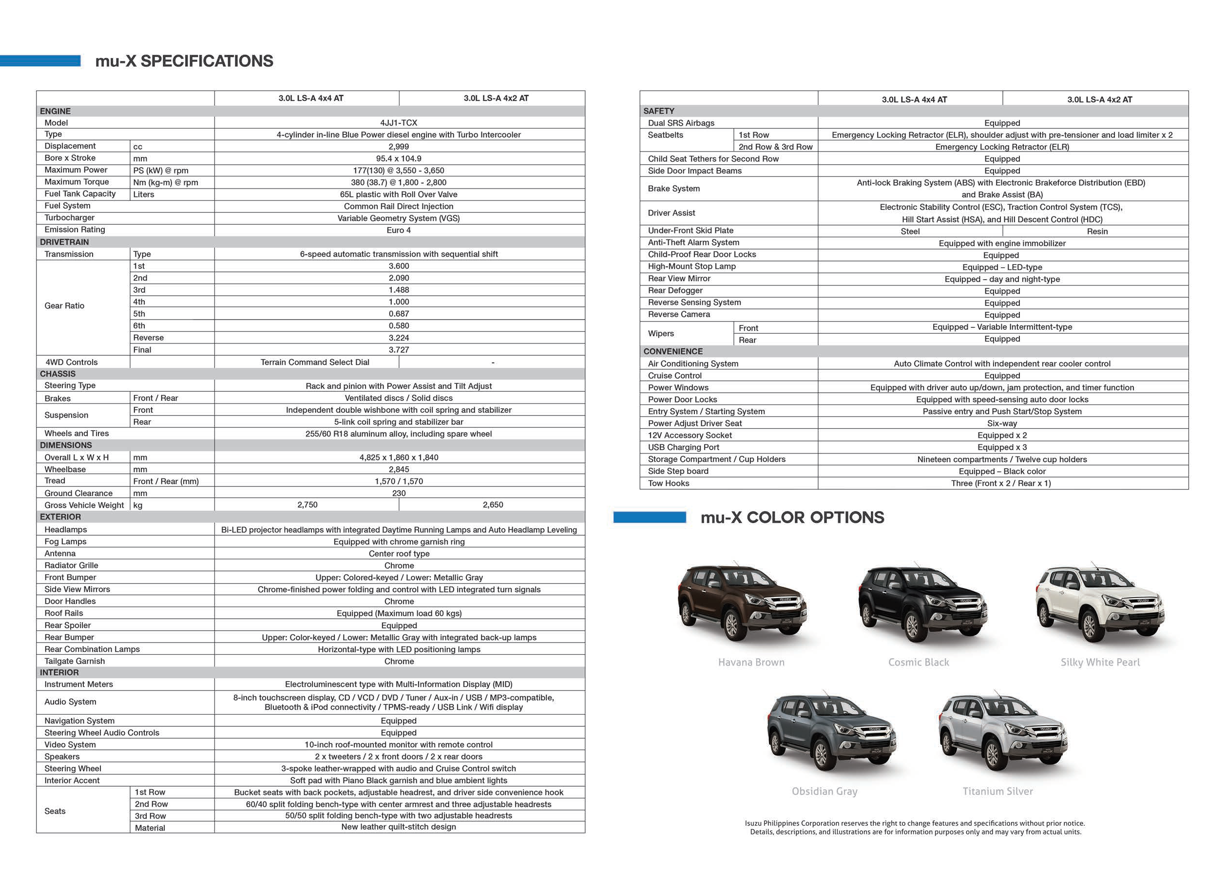 Isuzu catalog online